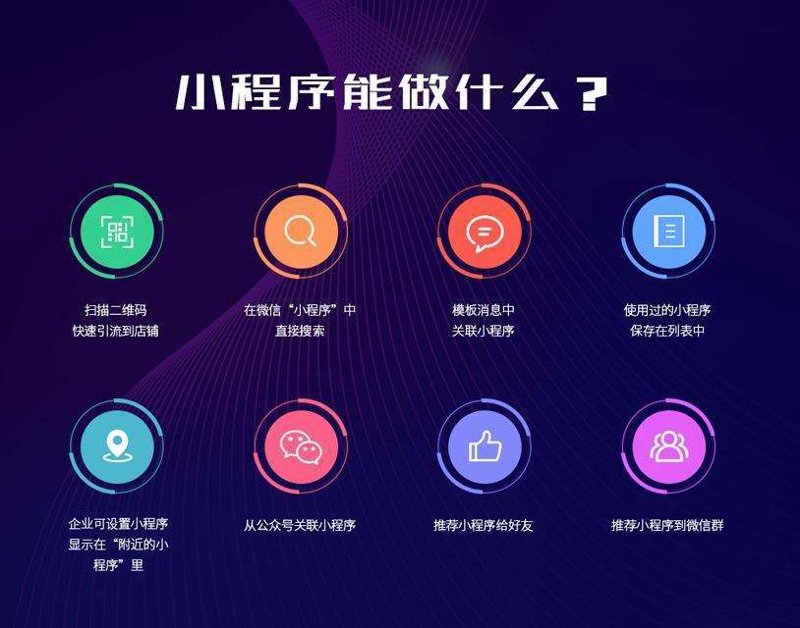 上海网站建设:构建企业数字化未来的坚实基石